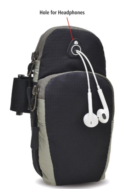 Universal Sports Arm Band